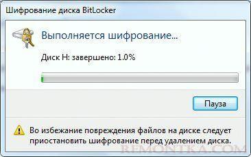 Ход выполнения шифрования флешки в Bitlocker