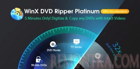 WinX DVD Ripper Platinum для копирования DVD видео на жесткий диск и кодирования DVD в MP4