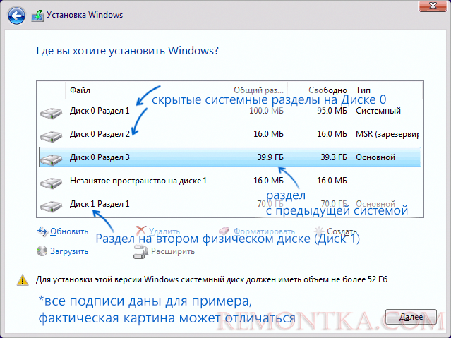Выбор раздела для установки Windows 11