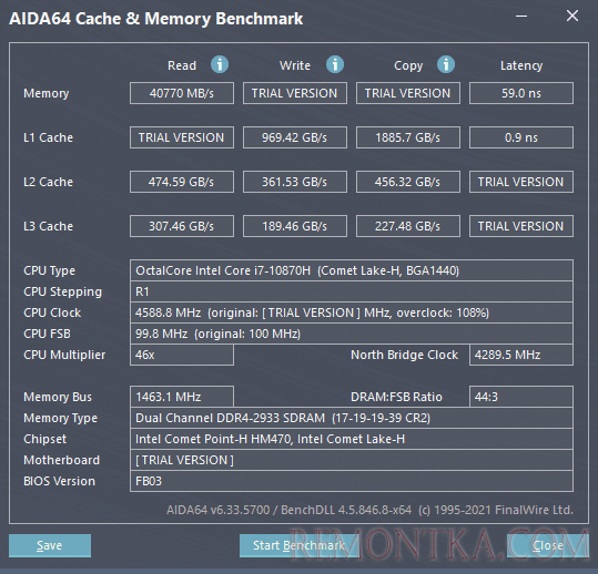 Тест кэша и памяти AIDA64