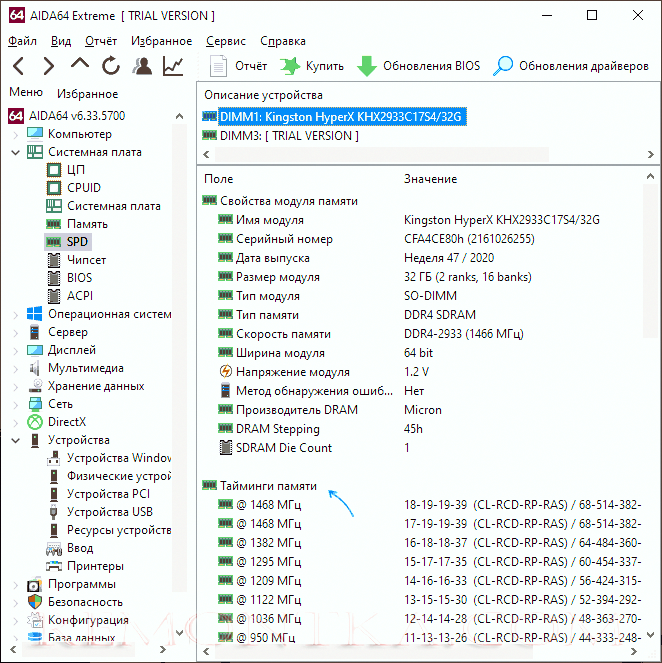 Профили работы модулей памяти в AIDA64