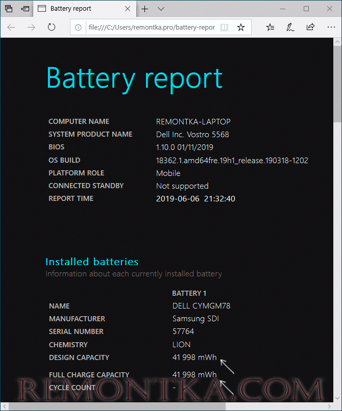 Информация о емкости батареи ноутбука