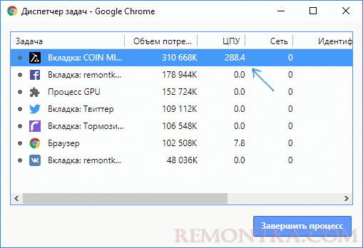 Высокая нагрузка в Chrome от одной вкладки