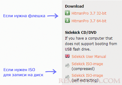 Загрузка Hitmanpro Kickstart