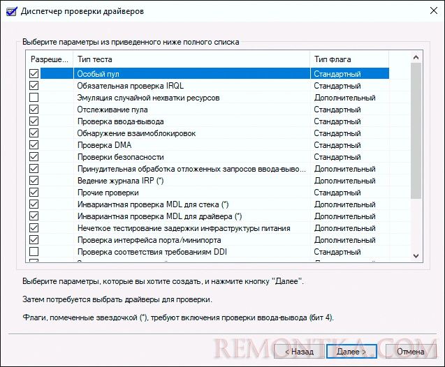 Пункты проверки драйверов