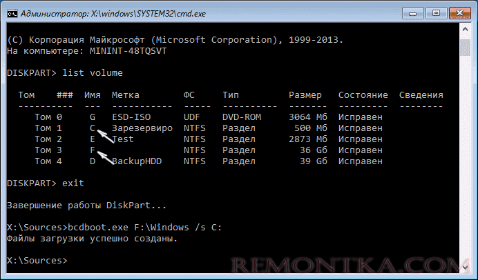 Исправление ошибки Inaccessible Boot Device