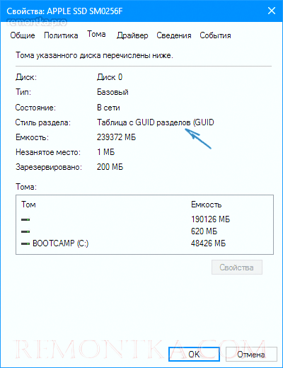 Mbr или gpt для ssd