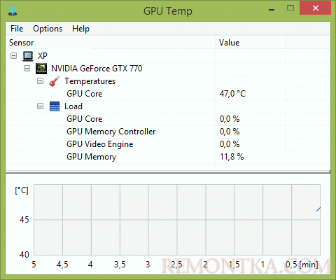 Программа GPU Temp