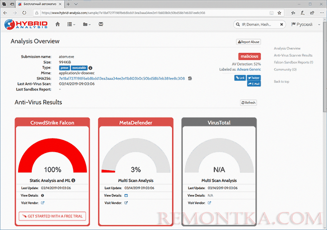 Результаты сканирования в Hybrid Analysis