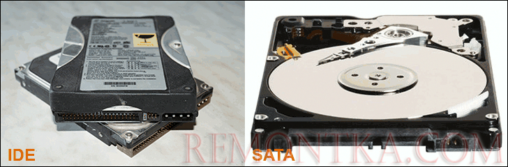 Жесткие диски IDE и SATA