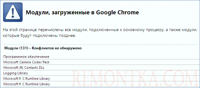 Модулей, вызывающих конфликты, не обнаружено Модулей, вызывающих конфликты, не обнаружено