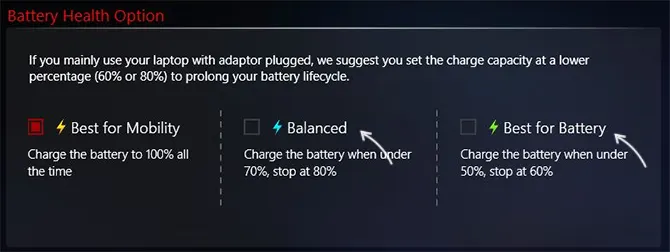 Ограничение уровня заряда батареи на ноутбуке MSI