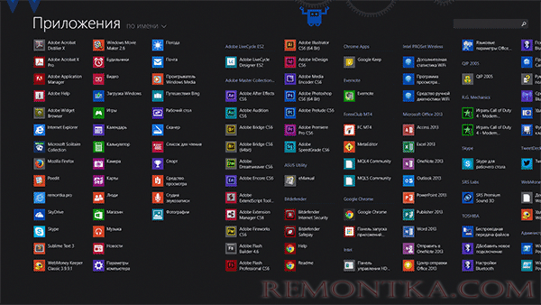 Приложения Windows 8