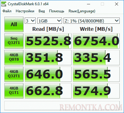 Тест скорости RAM диска