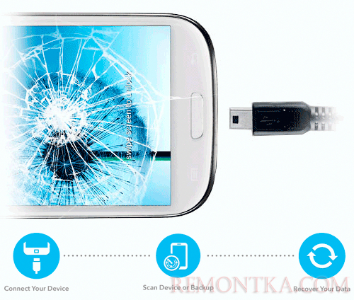 Восстановление данных на Android