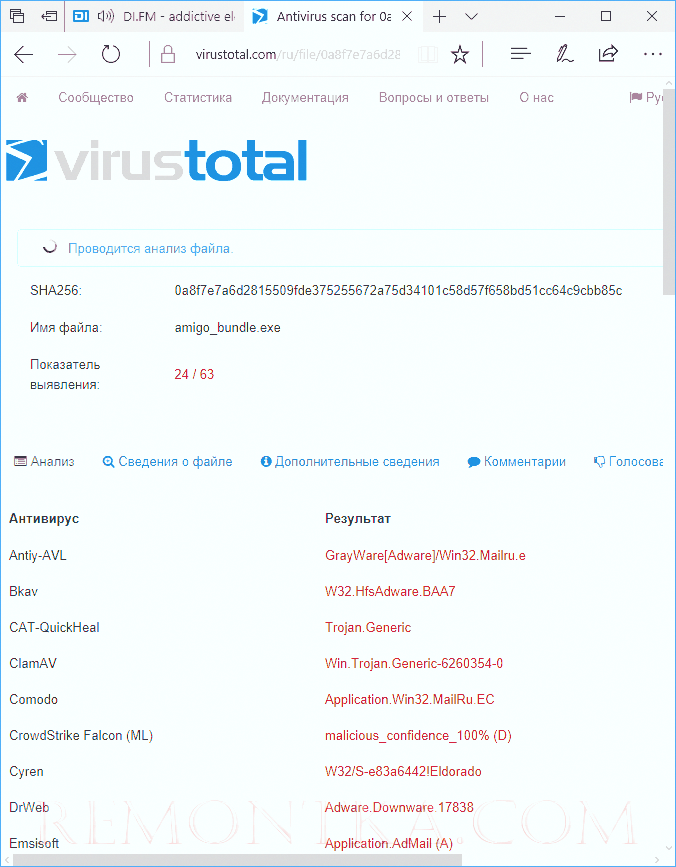 Файл не безопасен на VirusTotal