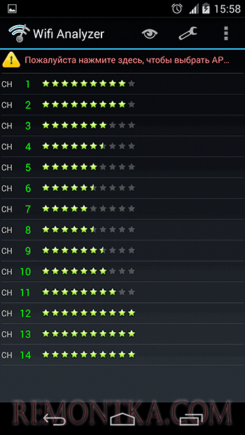 Рейтинг каналов Wi-Fi