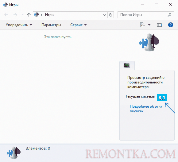 Индекс производительности Windows 10 в играх