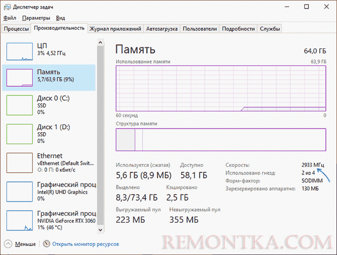 Частота памяти в диспетчере задач Windows 10