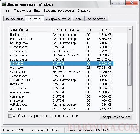Диспетчер задач Windows 7
