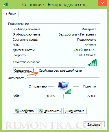 Статус беспроводной сети
