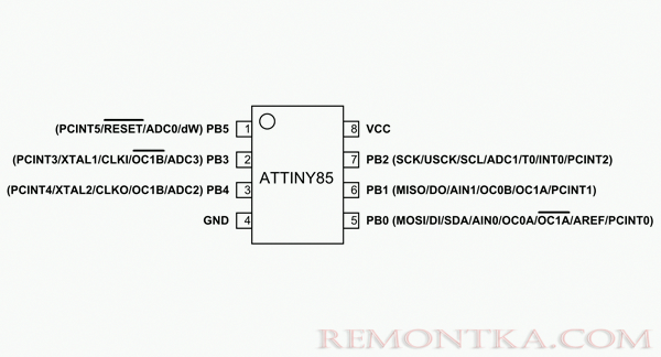 Микроконтроллер ATtiny85. Обзор микроконтроллера.