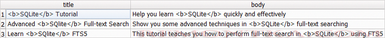 Полнотекстовый поиск в Sqlite