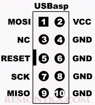 USBasp - USB программатор для программирования микроконтроллеров AVR