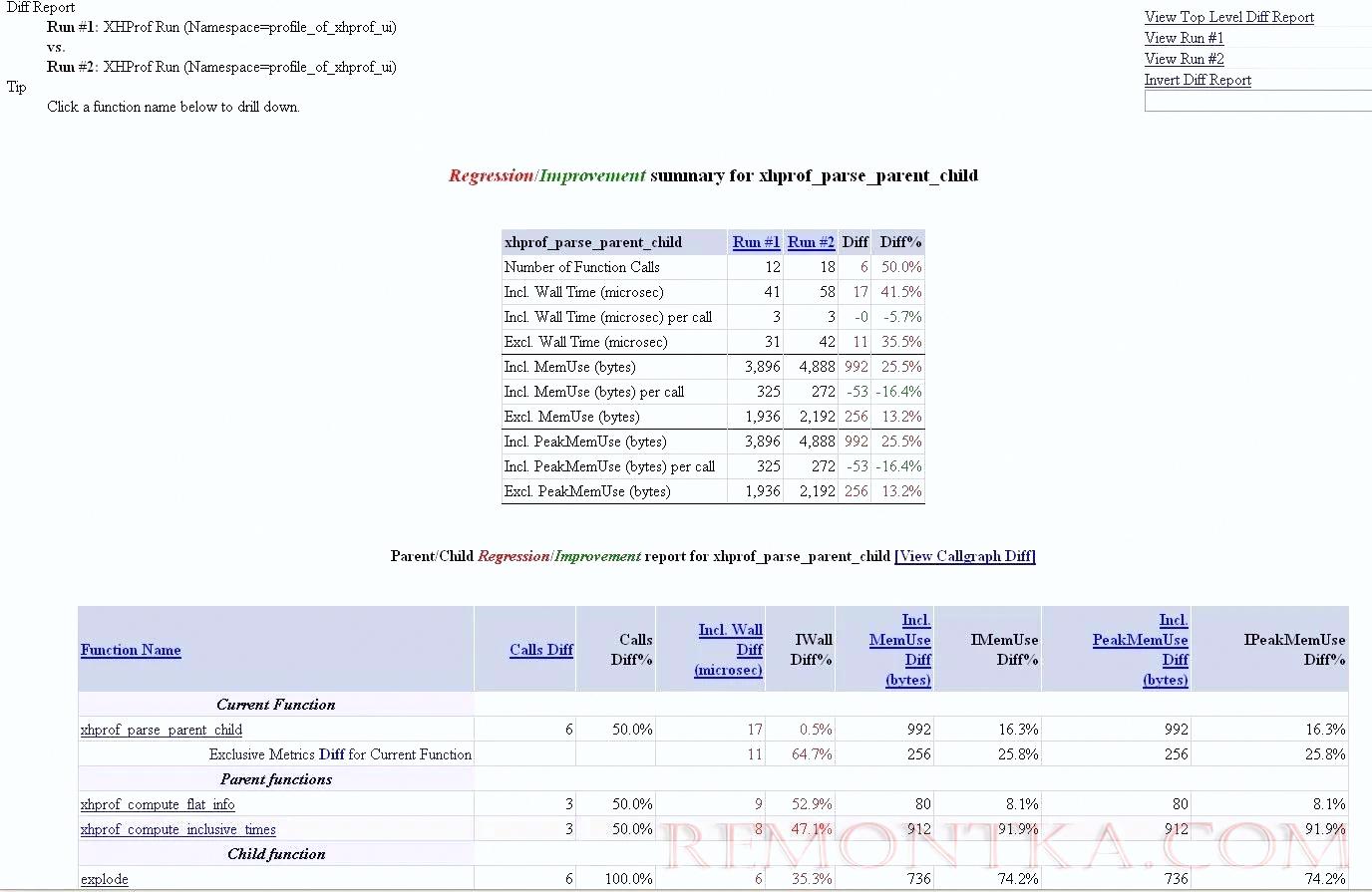 PHP. Установка и использование XHProf