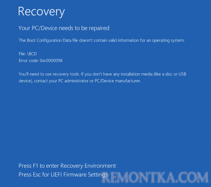 Сообщение об ошибке 0xc0000098 при загрузке Windows