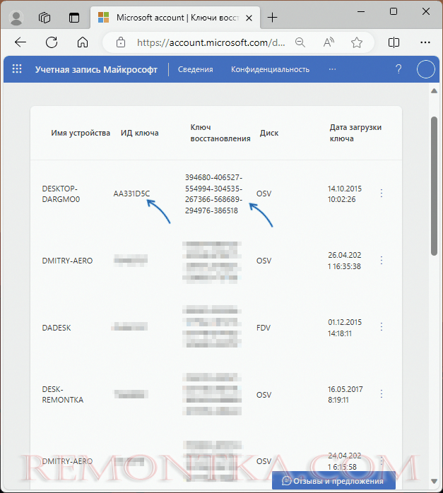 Ключи восстановления BitLocker в учетной записи Майкрософт