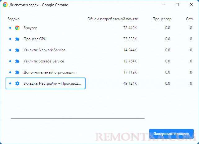 Встроенный диспетчер задач в Chrome