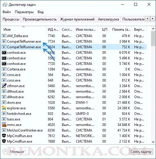 CompatTelRunner.exe в диспетчере задач