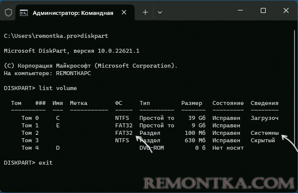 Раздел EFI в DIskpart