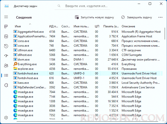 fontdrvhost.exe в диспетчере задач