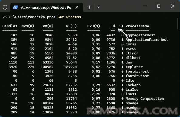 Просмотр ИД процессов в PowerShell