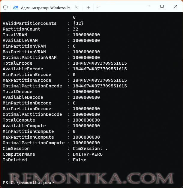 Список видеокарт с поддержкой GPU Partitioning