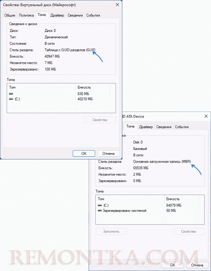 GPT и MBR диски в свойствах дисков Windows