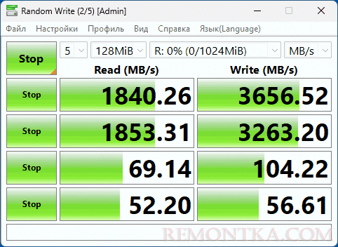 Тест скорости GPU RAM Drive