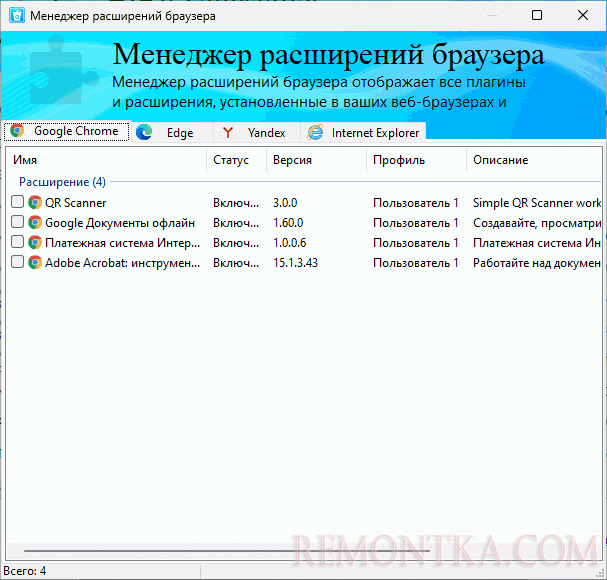 Управление расширениями браузеров в HiBit Uninstaller