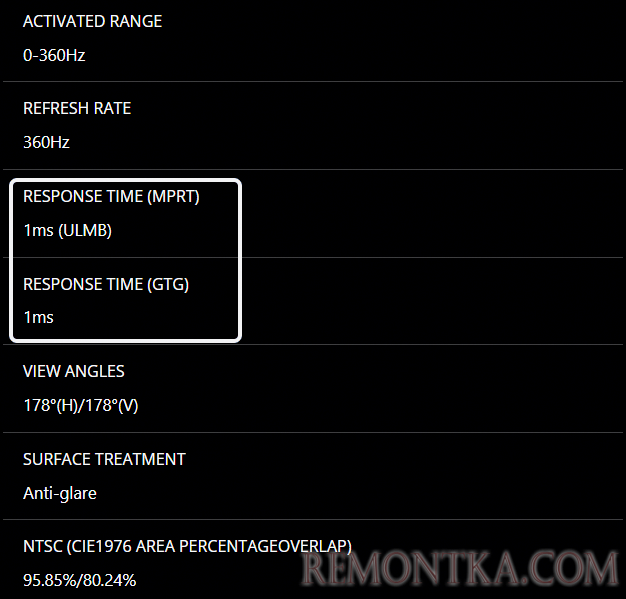 MPRT и GtG в характеристиках монитора