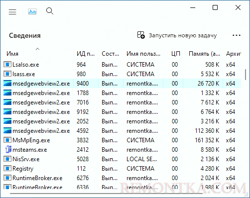 Процессы Microsoft dge WebView2