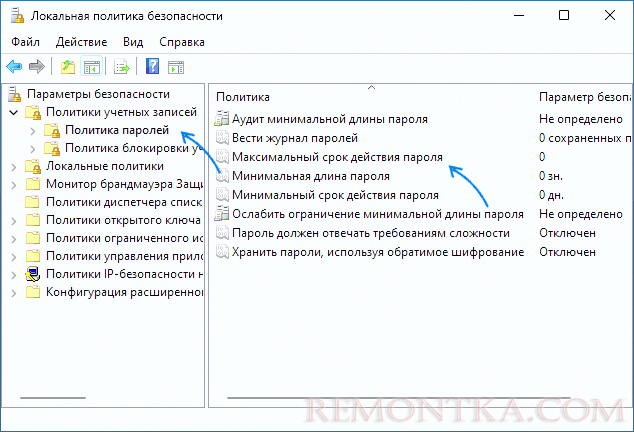 Политики паролей Windows