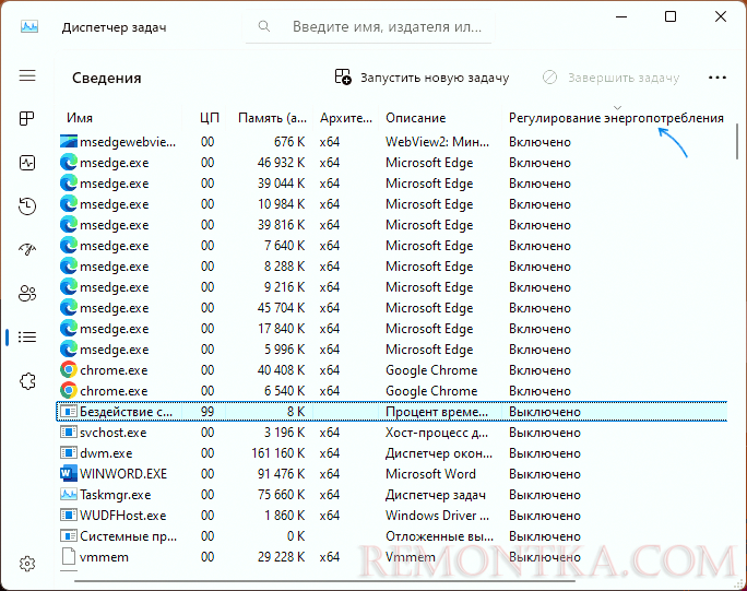 Список процессов с включенным регулированием энергопотребления