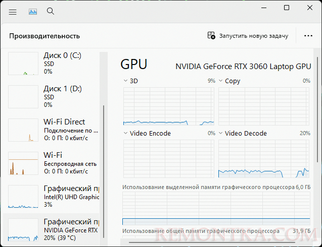 Использование ресурсов видеокарты в Razer Axon
