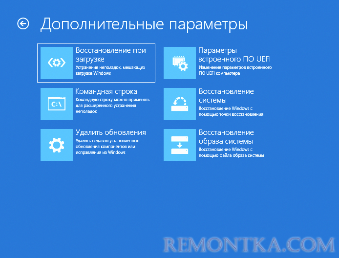 Инструменты среды восстановления при ошибке 0xc0000098
