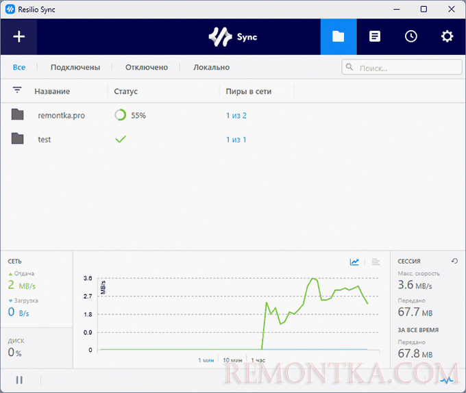 Работа Resilio Sync