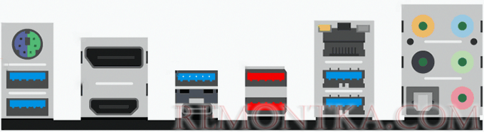 Группы USB разъемов на материнской плате