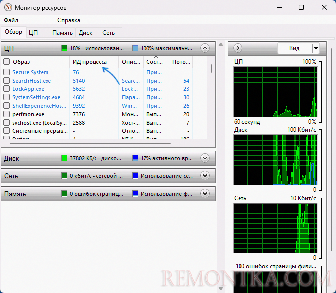 ИД процессов в Мониторе ресурсов Windows