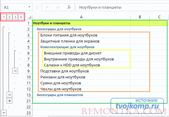 группы строк в электронных таблицах